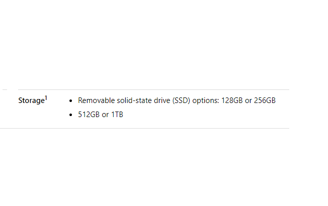 Screenshot showing the storage capability of some kind of device. It says it has 1TB of storage space